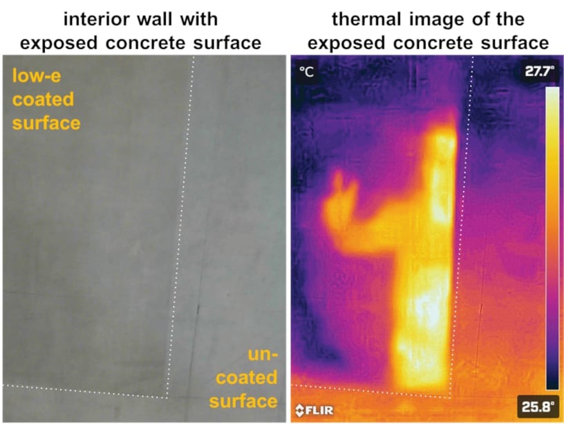 Projekt ELa CAE HeiQ RAS AG