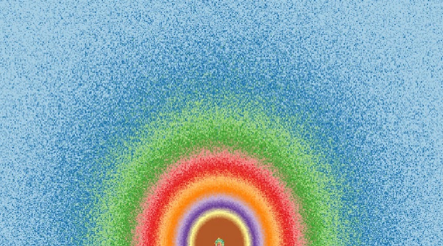 Scattering image of a nanoparticulate sample to determine the specific surface area. The colours indicate different scattering intensities - CAE